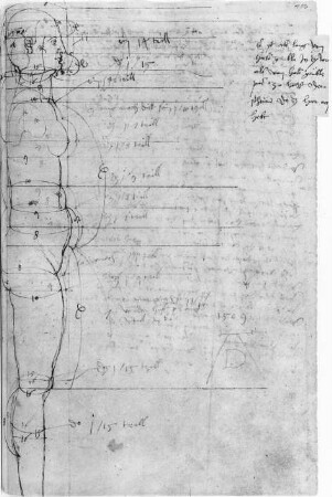 Blatt 156r: Proportionsstudie zu einer weiblichen Figur im Profil : Skizzenbuch von Albrecht Dürer. Blatt 156r: Proportionsstudie zu einer weiblichen Figur im Profil. Papier, Feder, Tusche; 29,4 x 20,5 cm (Blattgröße). Bezeichnet 1509. Dresden: SLUB Mscr.Dresd.R.147.f