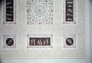 Deckendekoration mit Darstellungen zum Thema Musik und Tanz nach Vorbildern aus Pompeji und Herculaneum