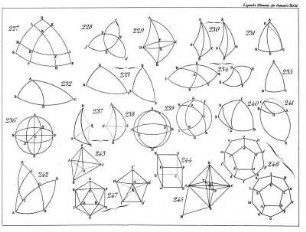 Tafel 11, Elemente der Geometrie, Figuren 227 - 246.