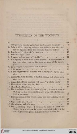 Description of the woodcuts