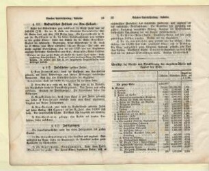 Übersicht der Größe und Bevölkerung der einzelnen Theile und Länder der Erde