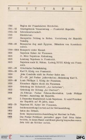 Zeittafel