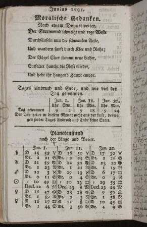 Junius 1791.