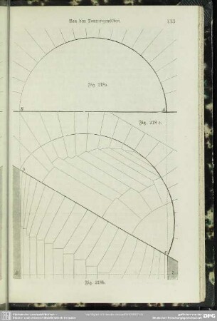 Fig. 218a - Fig. 218c
