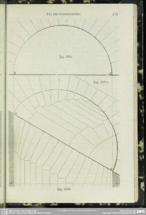 Fig. 218a - Fig. 218c