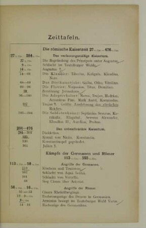 Zeittafeln