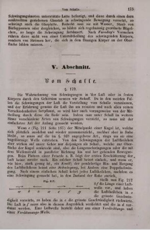 V. Abschnitt. Vom Schalle.
