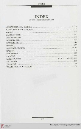 Index of sites in alphabetical order