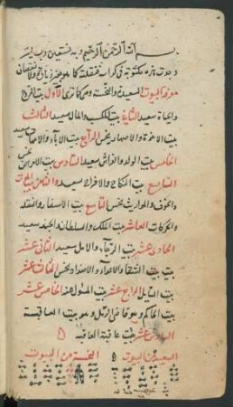 [Fī ʿilm ar-raml]
