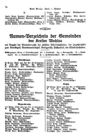 Landgemeinde