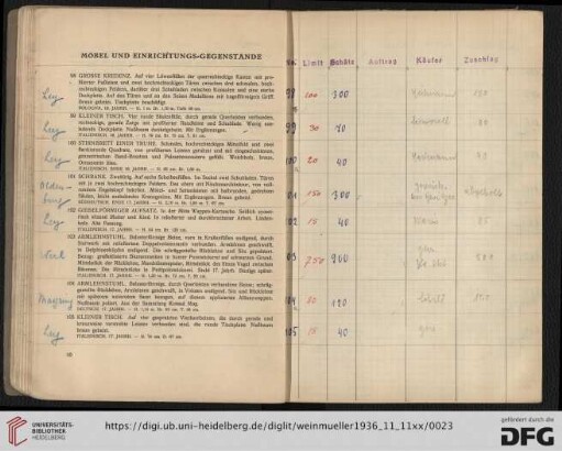 Möbel und Einrichtungsgegenstände (Nr. 98-176)