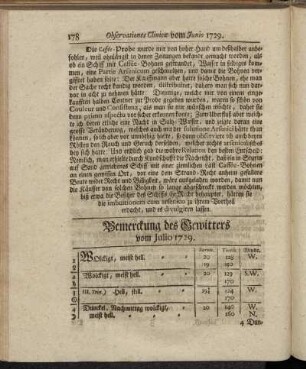Bemerckung des Gewitters vom Julio 1729. - Oberservationes Clinicæ Vom Julio 1729.