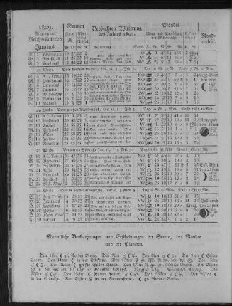 1809. Allgemeiner Reichs-Kalender. Junius.