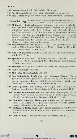 Nachtrag (Nr. 991-1008)