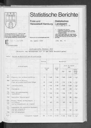 Ausbaugewerbe Februar 1983 : Lfd. Nr. 15