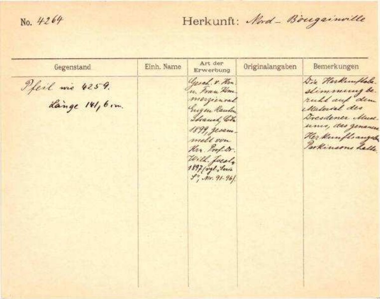 Il s'agit de la numérisation d'un document historique. Il reflète le contexte dans lequel il a été rédigé et ne correspond pas aux normes actuelles d'un langage conscient de l'histoire et de la diversité.