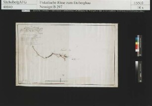 Morgenstern und Gottes Gabe Erbstolln bei Reichstädt