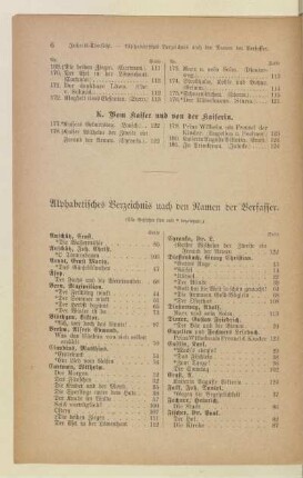 Alphabetisches Verzeichnis nach den Namen der Verfasser