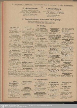 IX. Handels- und Gewerbekammer
