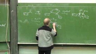 Vorlesung Organische Chemie 2.24