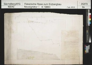 Schwerter und Christbescherung Fundgrube am Wildsberg bei Pobershau