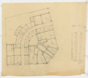 Kaufhaus Kurfürstendamm 33, Berlin-Charlottenburg: Grundriss 1:100