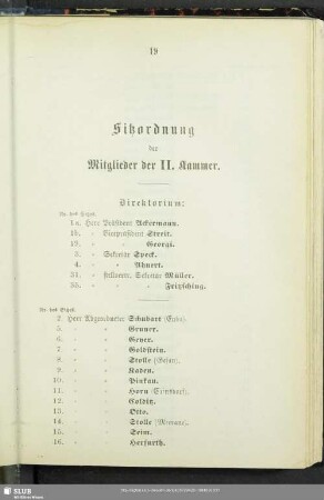 Sitzordnung der Mitglieder der II. Kammer