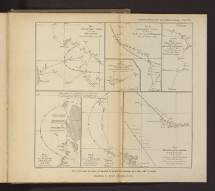 Tafel VIa. Fig. 1. bis Fig. 7.