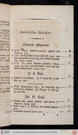 Deutsche Meister (Nr. 1-237)
