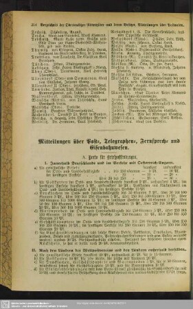 Mitteilungen über Post-, Telegraphen-, Fernsprech- und Eisenbahnwesen