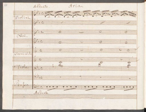 Aria: Fosca nube il sol ricopra