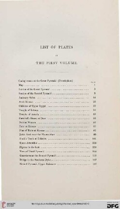 List of plates of the first volume