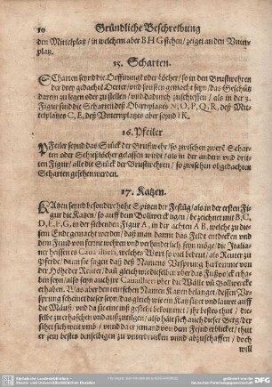 15. Scharten.