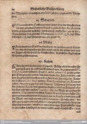 15. Scharten.