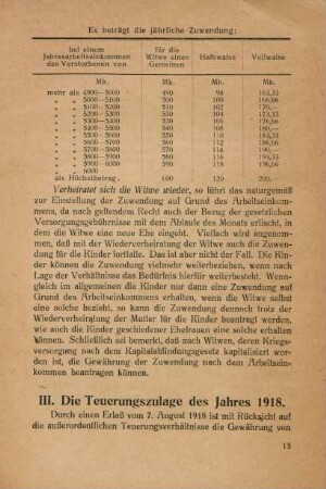 III. Die Teuerungszulage des Jahres 1918
