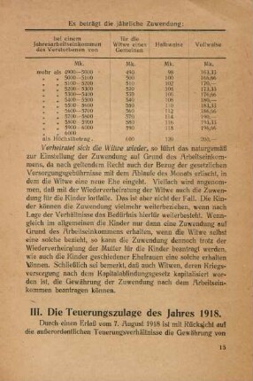 III. Die Teuerungszulage des Jahres 1918