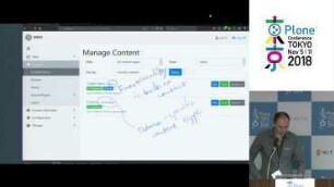 Plone from the perspective of Orchard Core