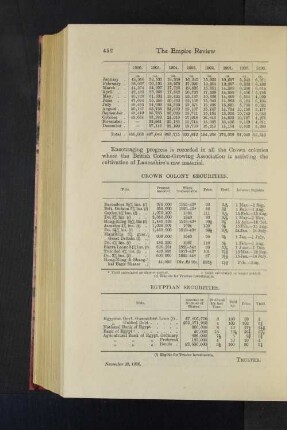 Crown Colony Securities