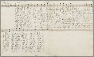 Gott schuf die Welt zu seiner Ehre, Coro, org, F-Dur - BSB Mus.ms. 7571 : [first accolade left:] Aria