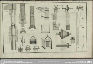 Tab. XIV. Fig. 238-254