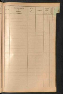 Standesamtsbuch der Stadt Aschaffenburg: Register Eheschließungen 1927 - 1929