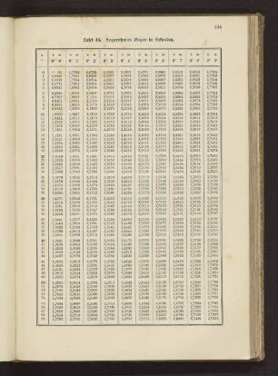 Tafel 45. Logarithmus Bogen in Sekunden