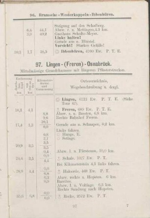 97. Lingen - (Freren) - Osnabrück.