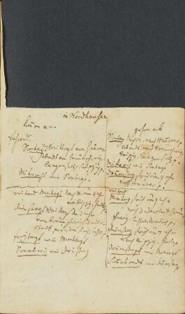 Handschriftliche Notizen