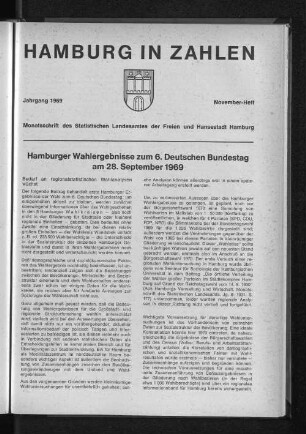 Hamburger Wahlergebnisse zum 6. Deutschen Bundestag am 28. September 1969