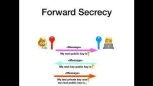 What's left for private messaging?
