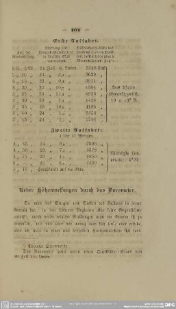 Ueber Höhenmessungen durch das Barometer