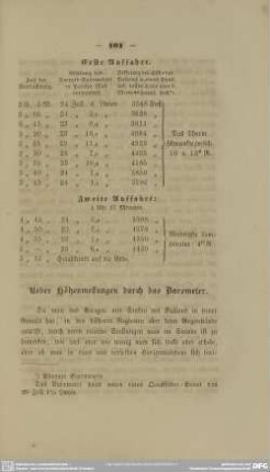 Ueber Höhenmessungen durch das Barometer