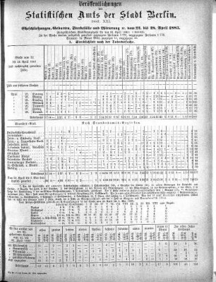 1883,21: 1883. XXI