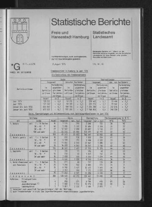 Fremdenverkehr in Hamburg im Juni 1976 : Lfd. Nr. 42